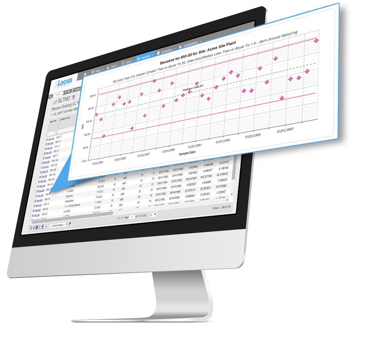 Environmental reporting screenshot of long-term monitoring data with chart