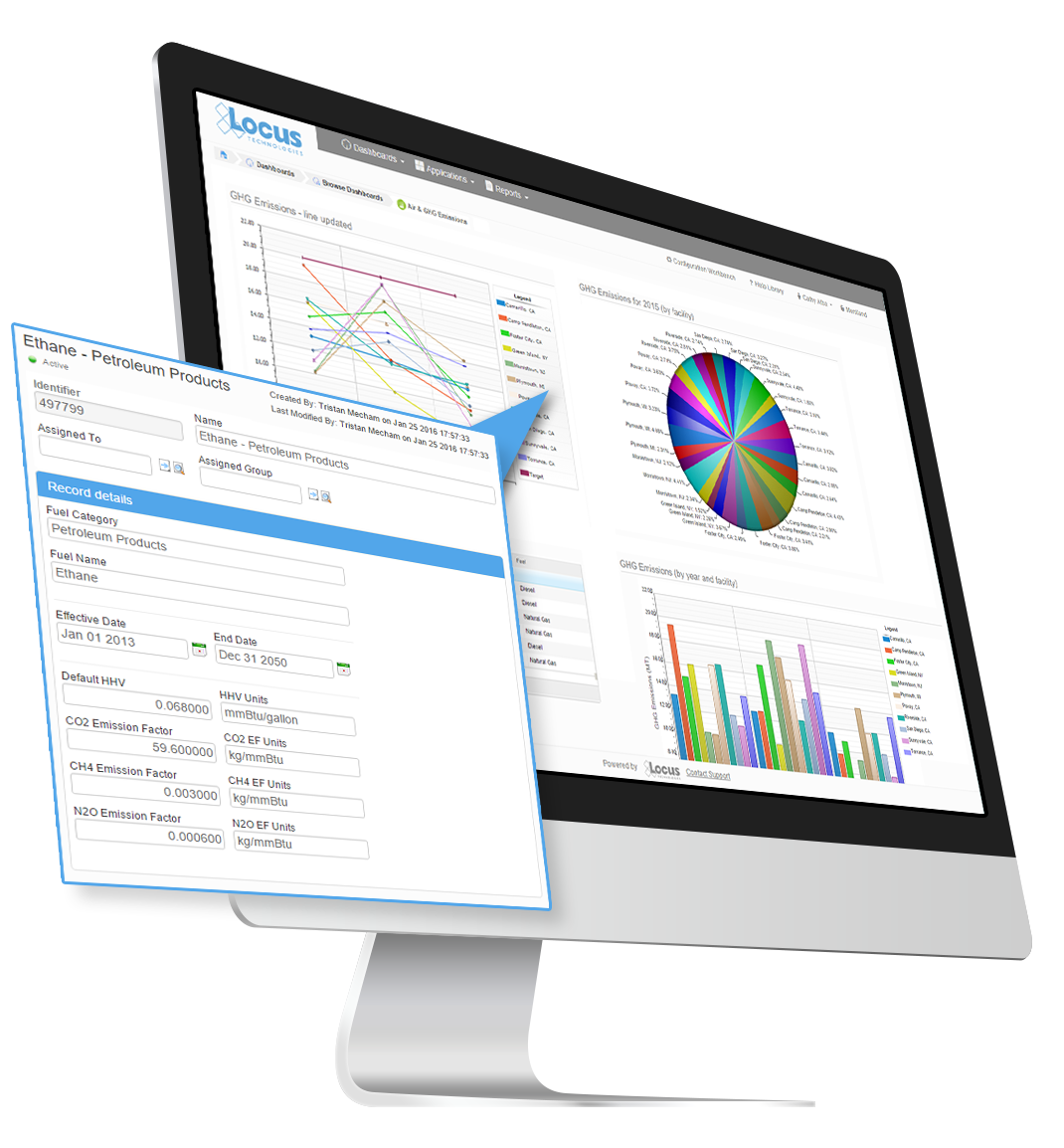 Sustainability software screenshot of GHG Emissions dashboard on Locus Platform