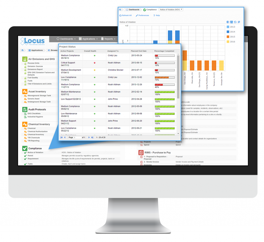 Environmental compliance software