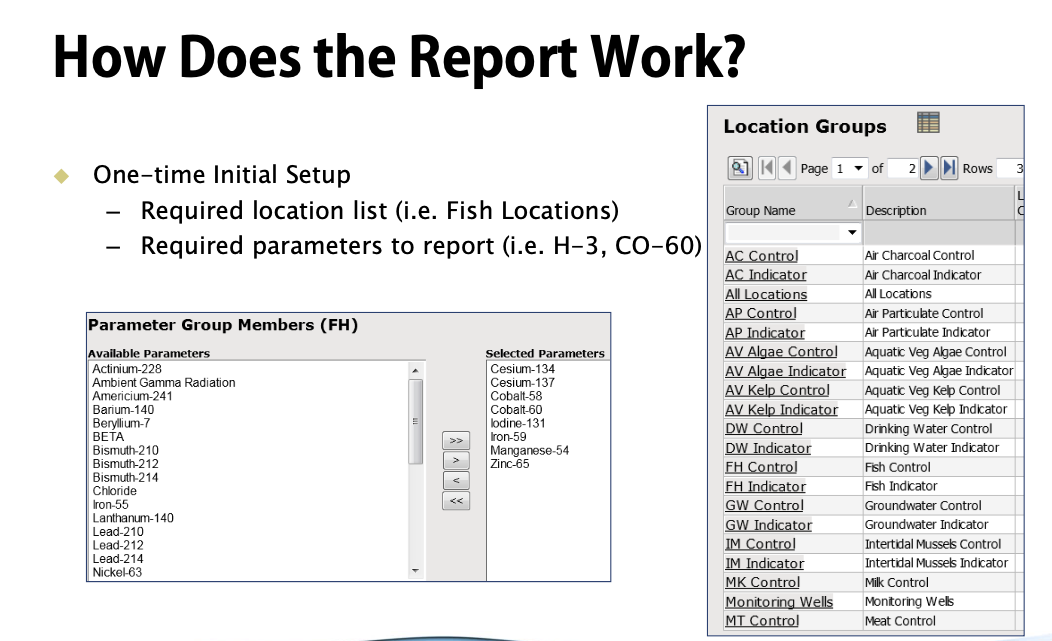 Generating AREOR from Locus EIM