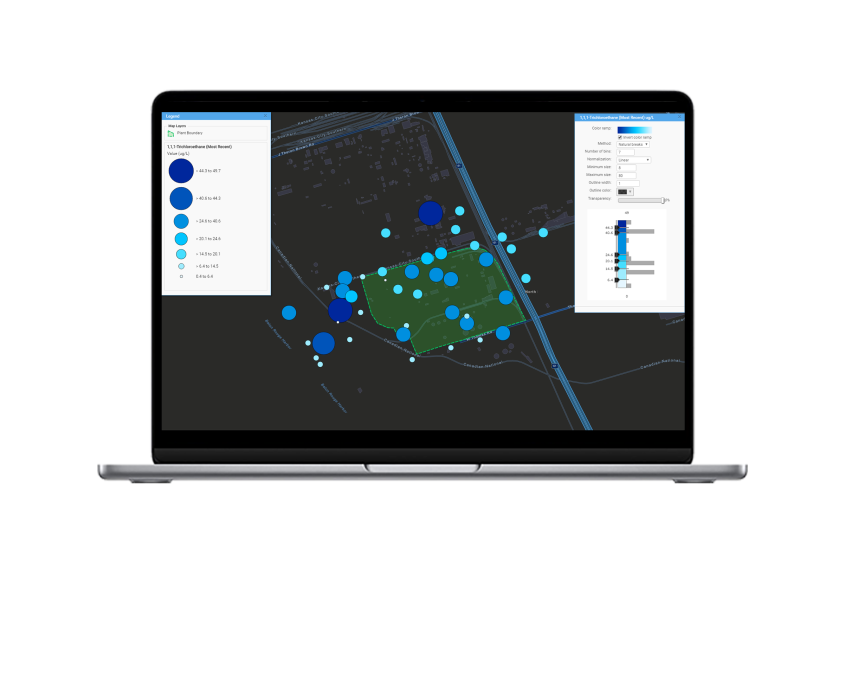 Locus data visualizations